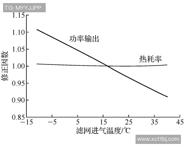 广州排球队在比赛中的控球策略与失误分析探讨