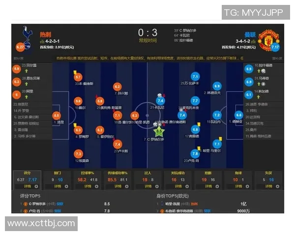 北京足球队节奏对比深度剖析与战术演变的影响探讨