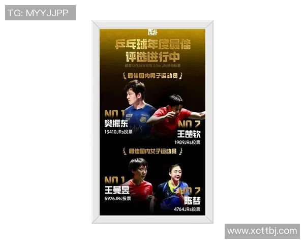 广州乒乓球队在最新状态排行榜中荣登第八名展现强劲实力与潜力